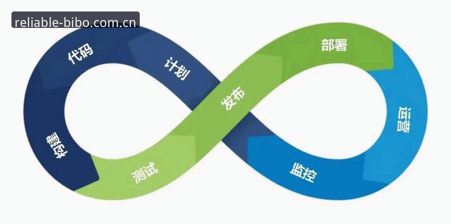 R7K2必博体育注册 揭秘R7K2必博体育注册背后的技术逻辑:安全验证与版本迭代的深度评测