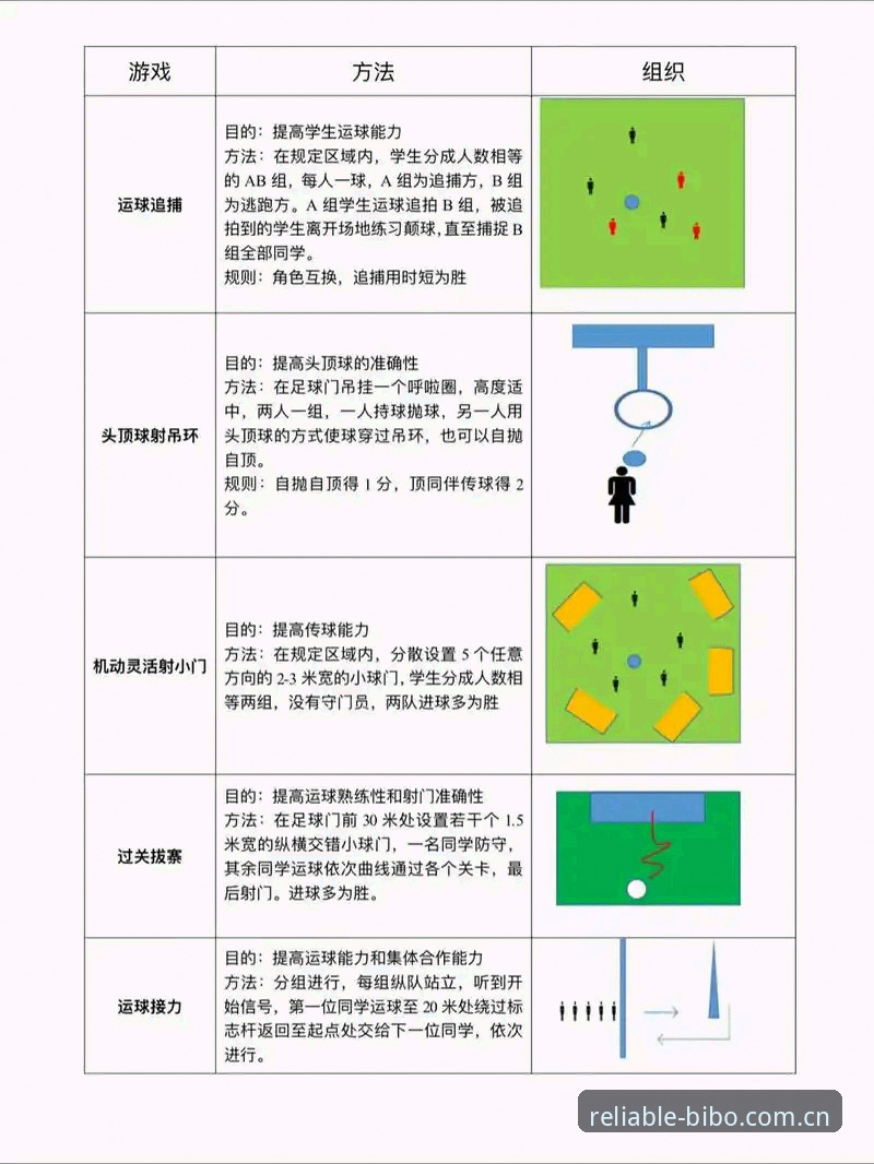 必博体育线上空间iOS版 7个步骤快速上手必博体育线上空间iOS版,新手也能轻松驾驭